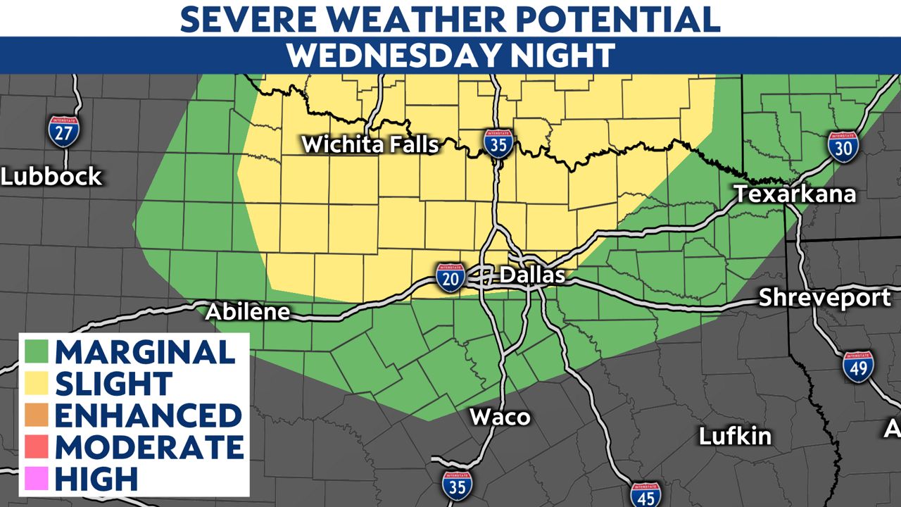 Midweek cold front brings severe storm threat to North Texas